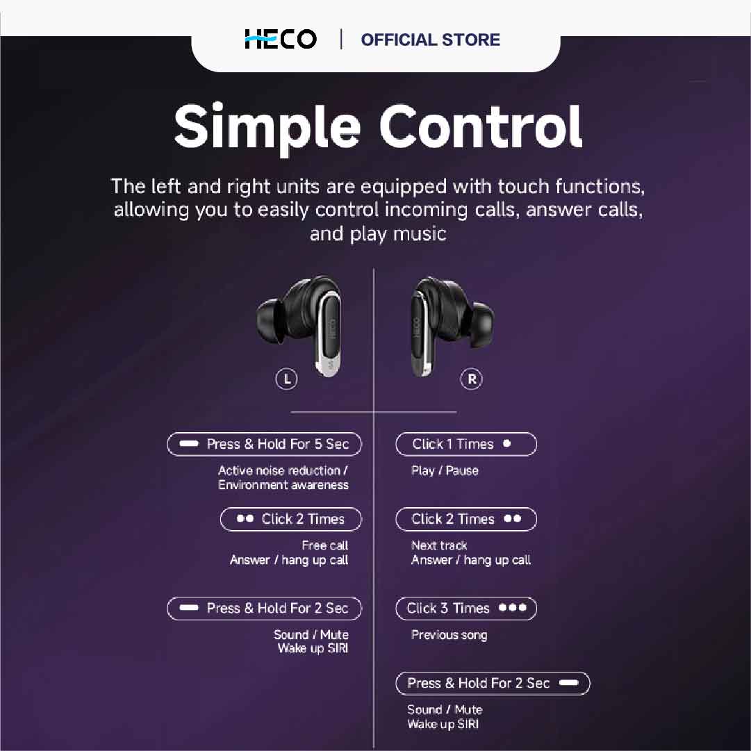 Heco W30 Pro Anc Earbuds