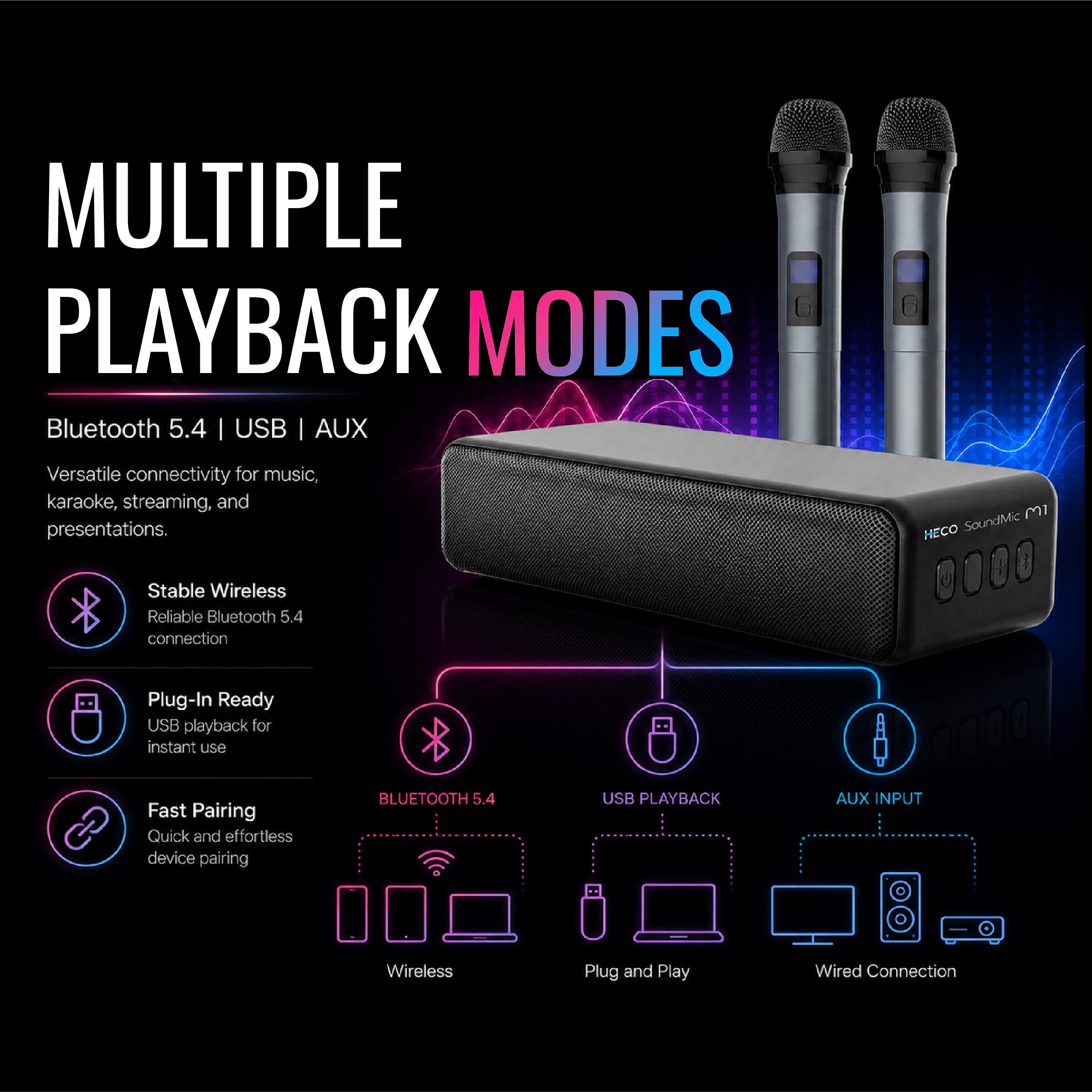 Heco SoundMic M1 Speaker Microphone - DCTB