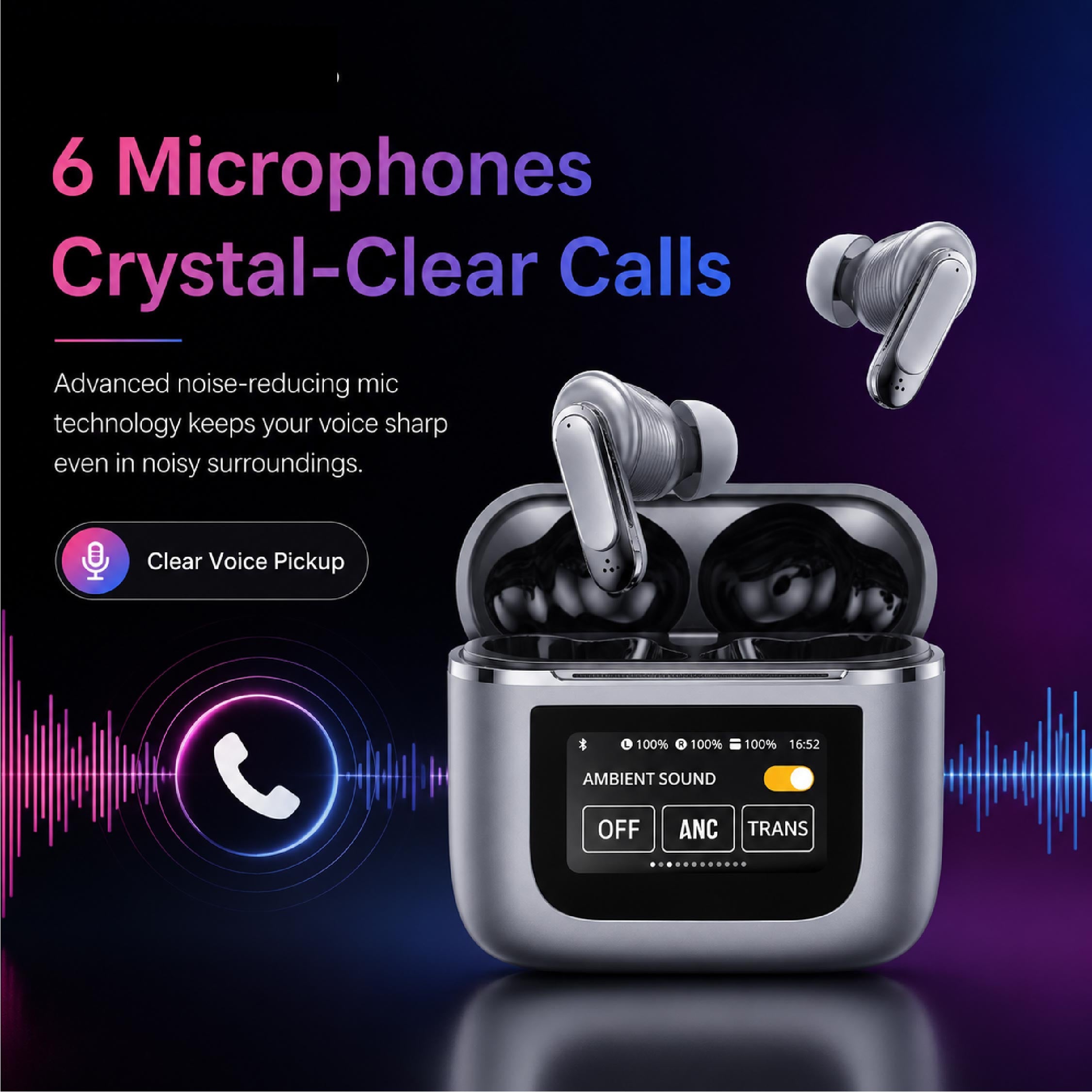 Heco W30 Pro Anc Earbuds - DCTB