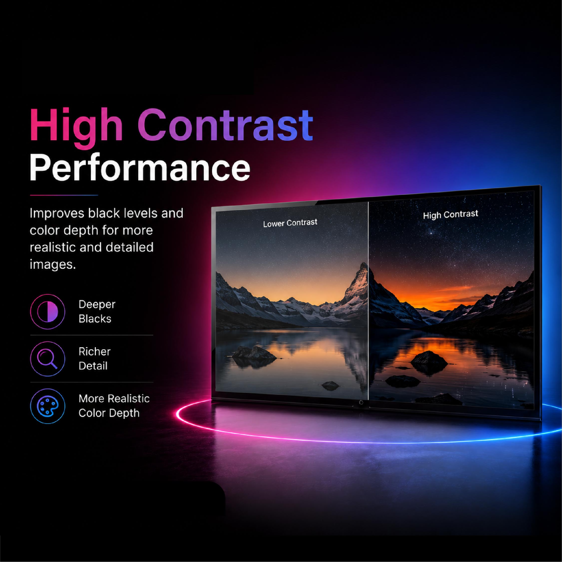 Heco 84” Inch Cinema-Grade Nano Anti-Light Screen - DCTB