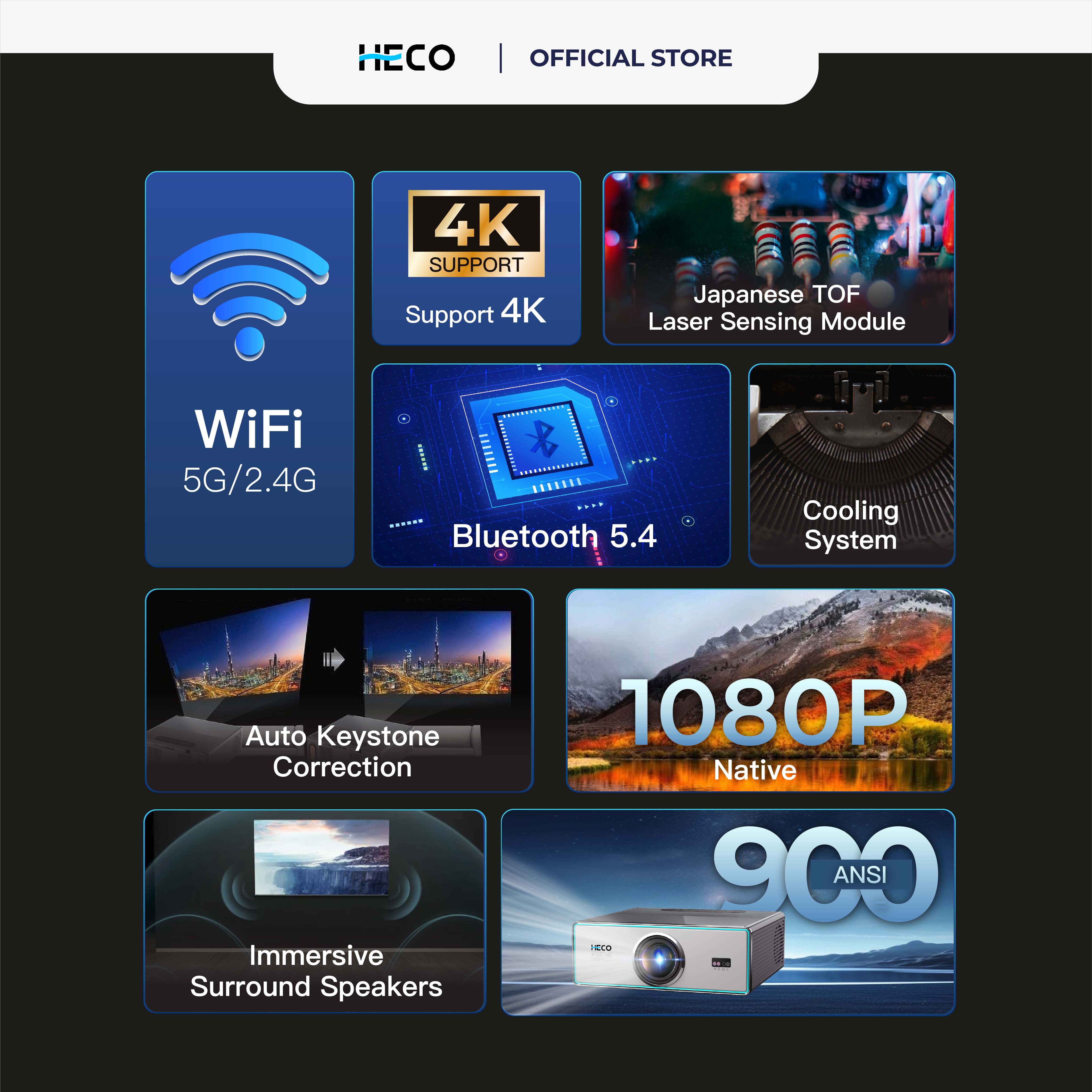 Heco Projector P900 - DCTB