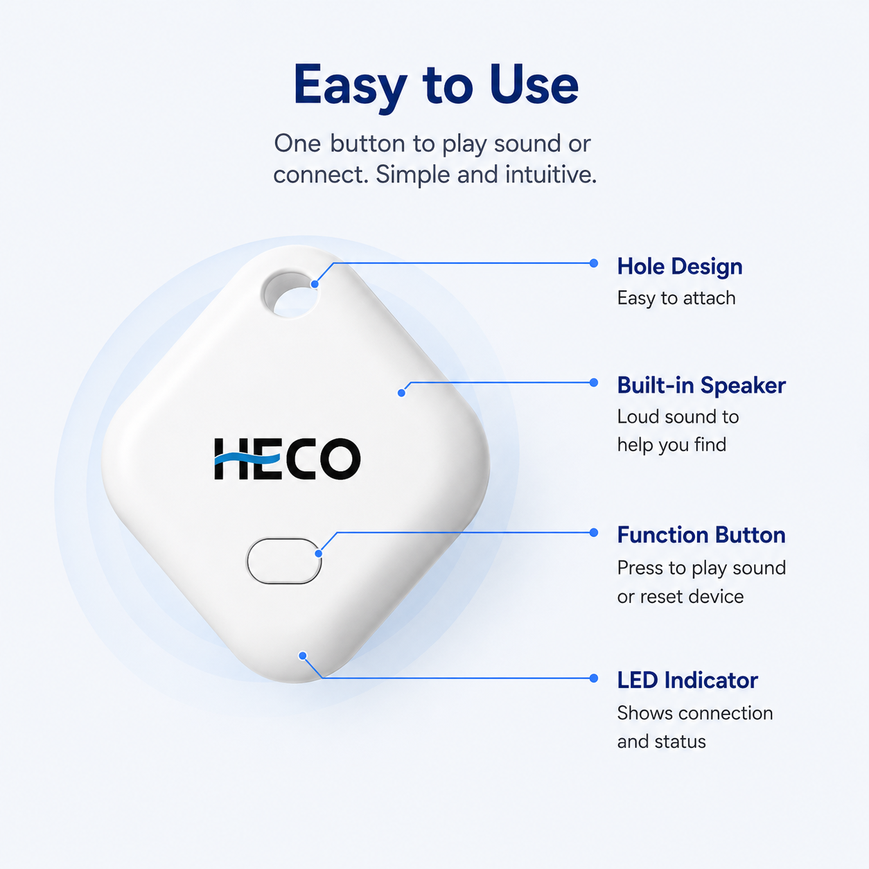 Heco Smart Find with IOS & Android