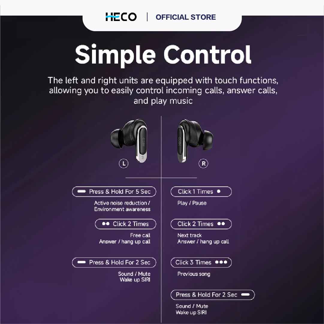 Heco W30 Pro Anc Earbuds