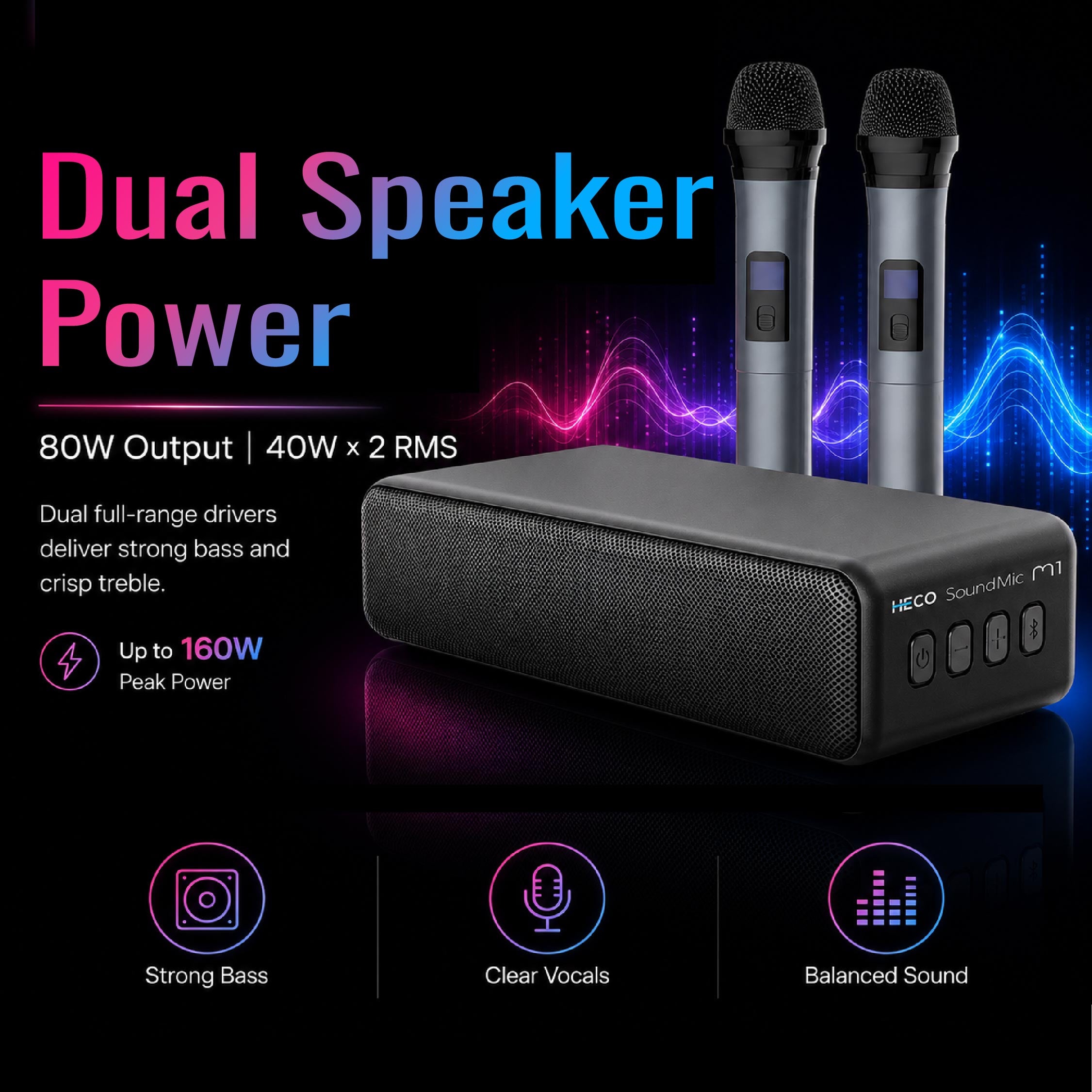 Heco SoundMic M1 Speaker Microphone - DCTB